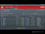 oyun inceleme - Football Manager 2012 G�r�nt� 2